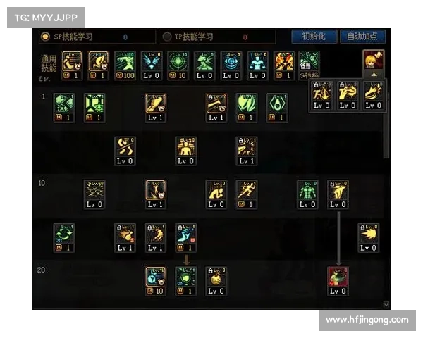 地下城与勇士男街霸实战技巧全面解析与进阶攻略